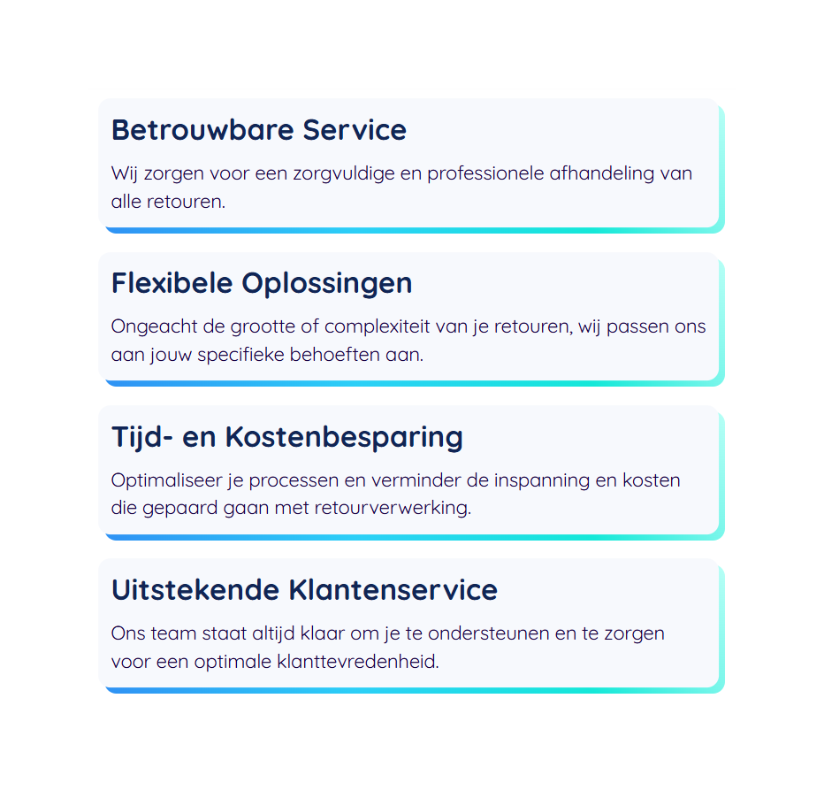 Retourverwerking Bol LVB